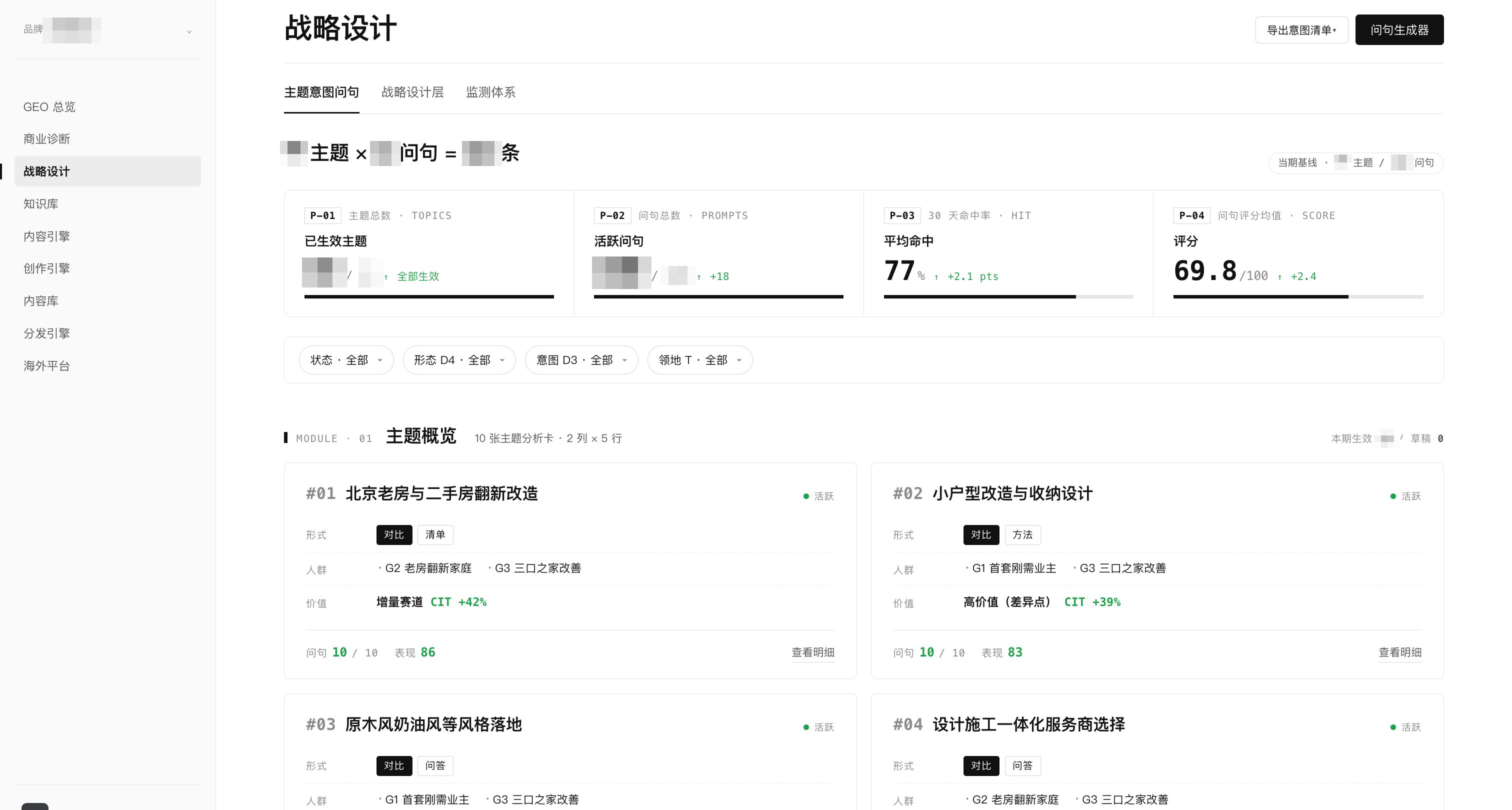家装设计品牌主题意图问句脱敏案例