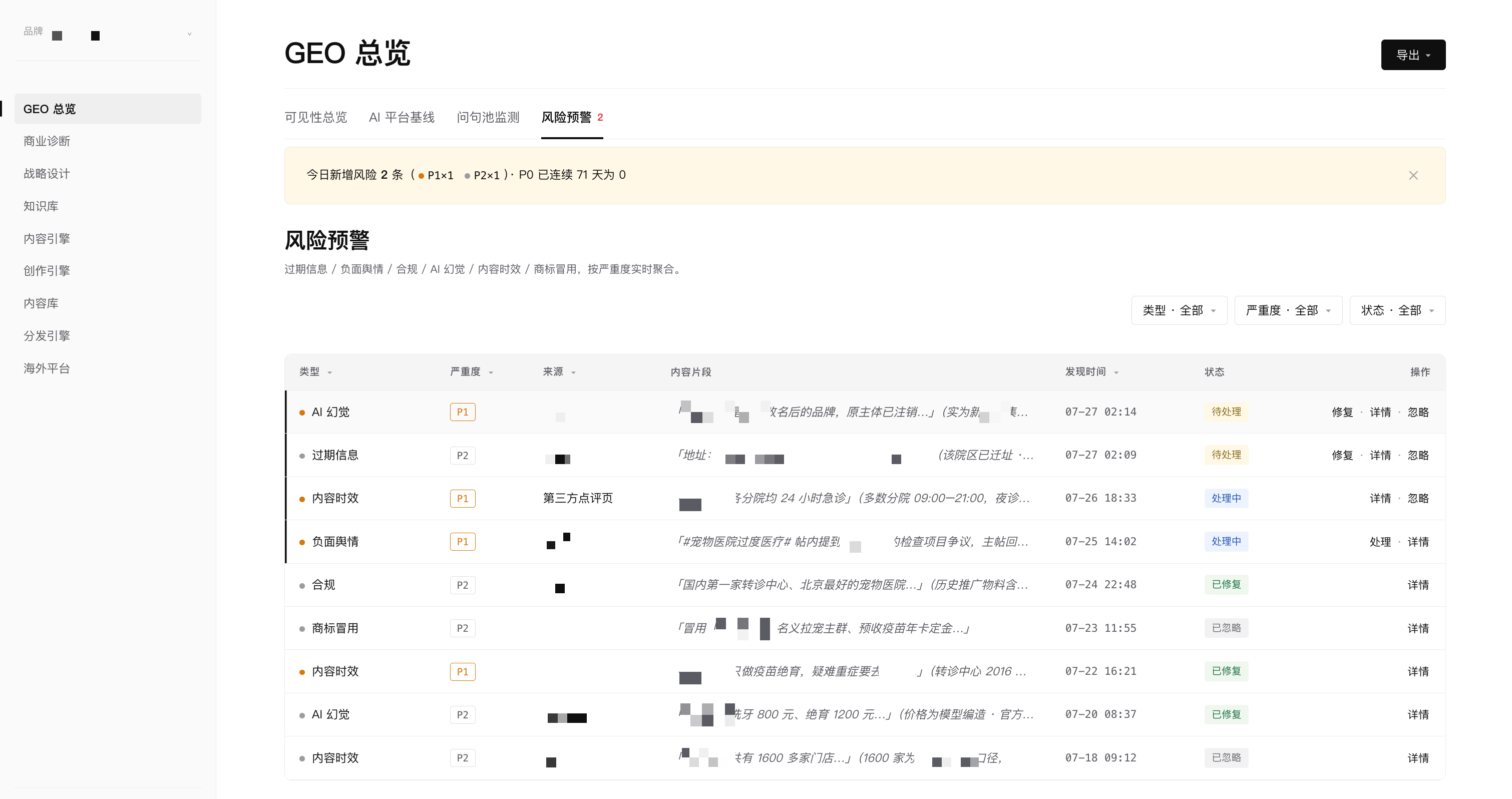 宠物医院风险预警监测脱敏案例