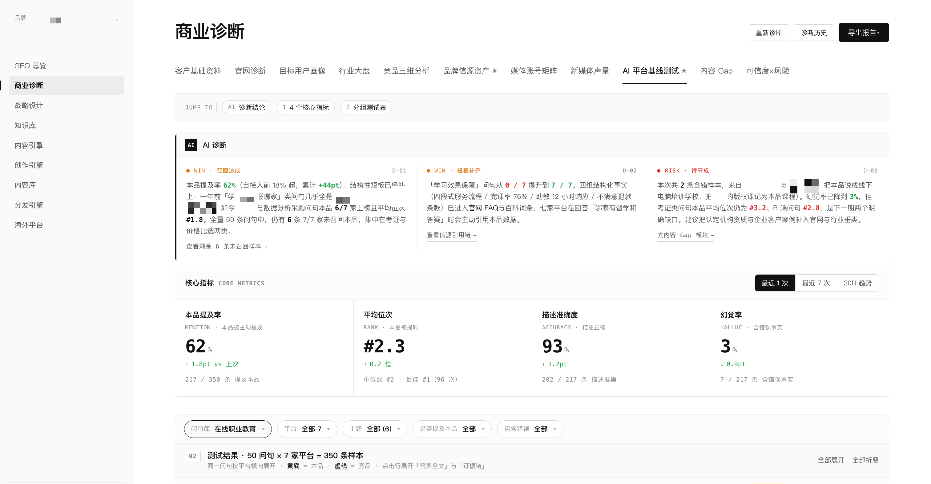 职业技能培训机构 AI 平台监测脱敏案例