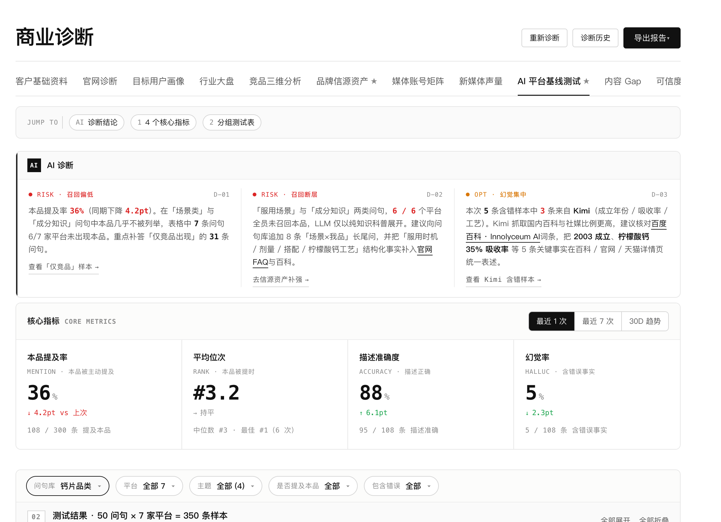 启航创服 GEO 系统中的AI平台基线测试示意，展示AI诊断、核心指标和多平台回答监测结果