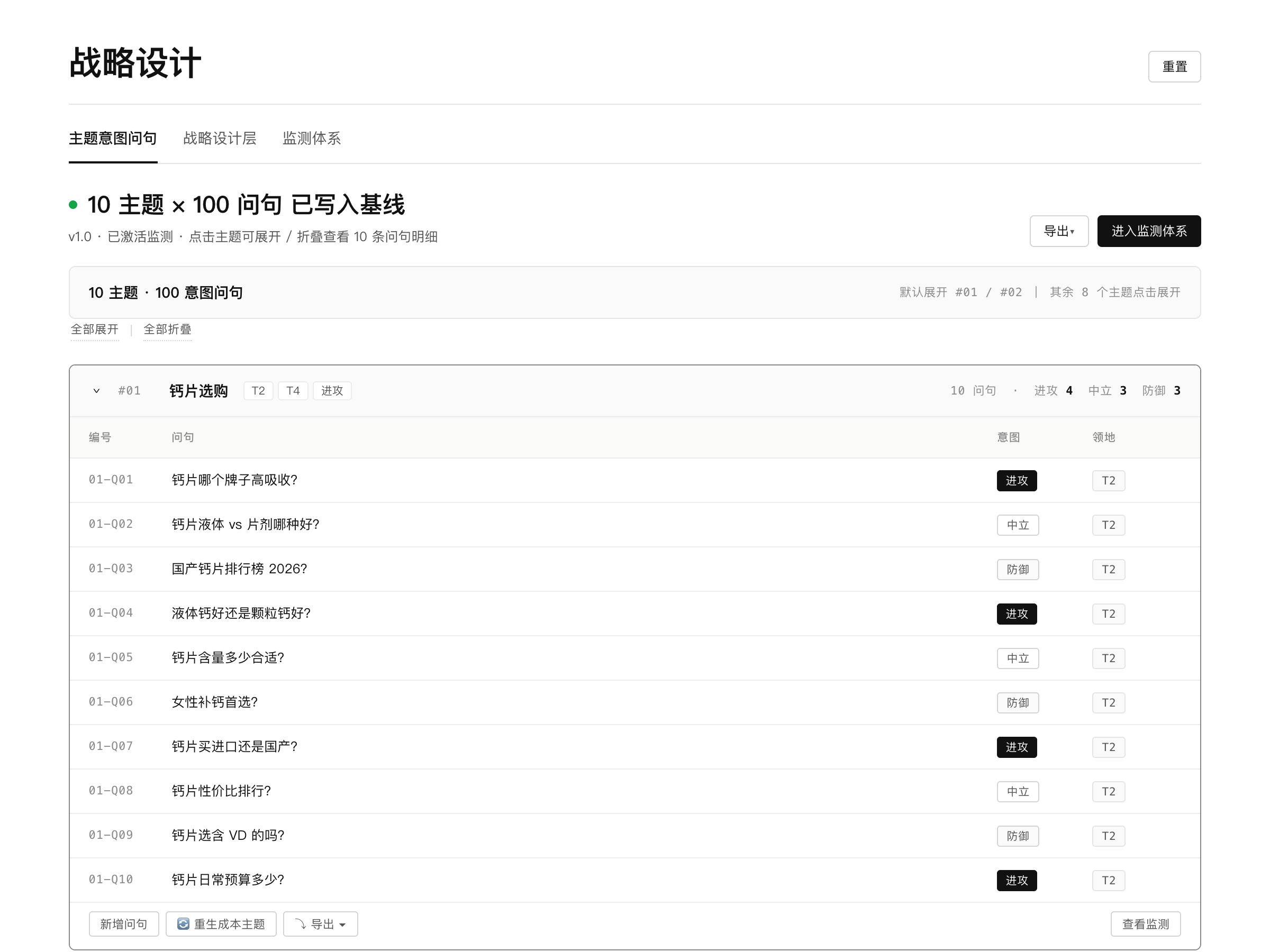 启航创服 GEO 系统意图问句成果示意截图，展示围绕意图问句的AI被推荐覆盖情况，已脱敏