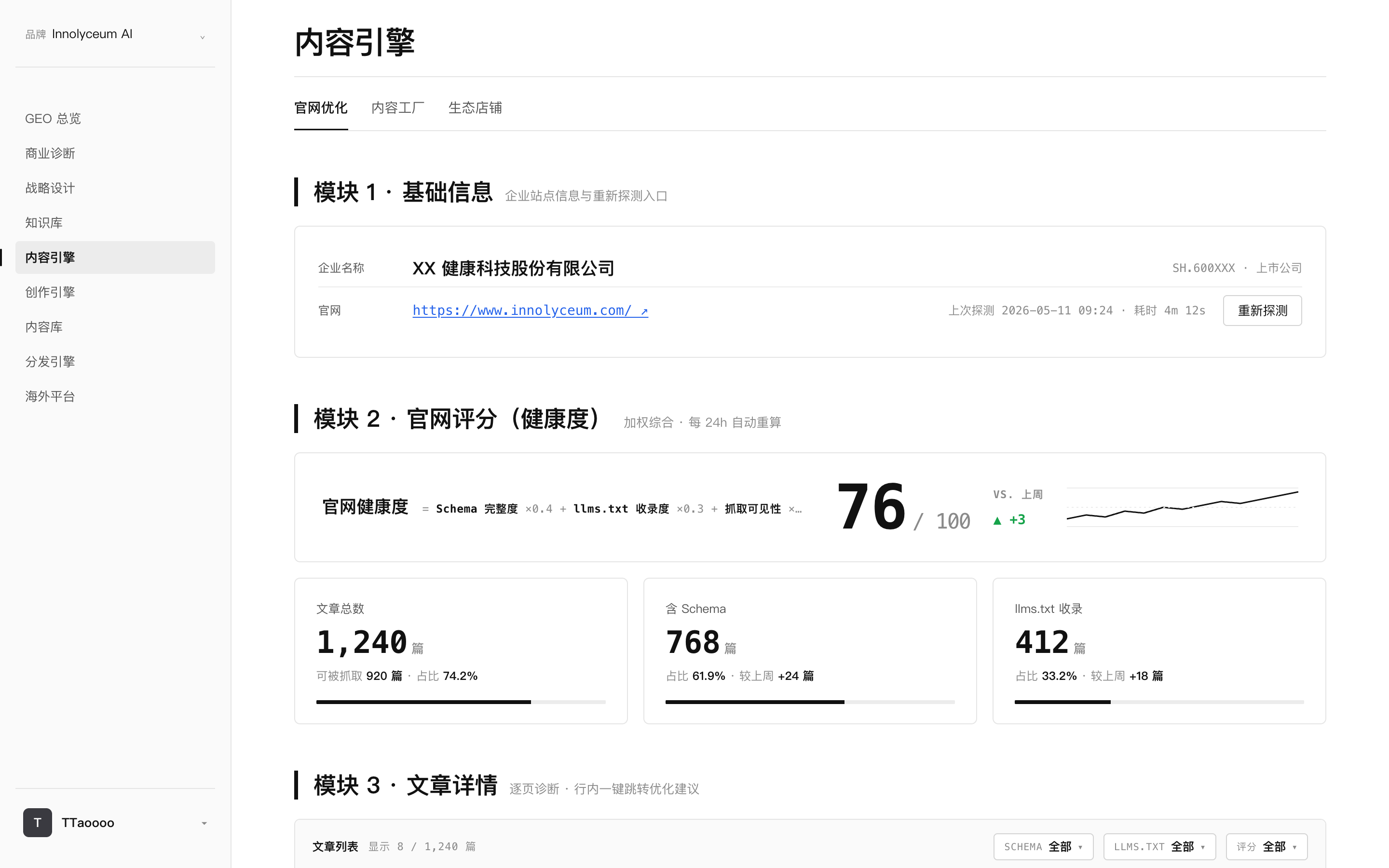 启航GEO系统中的官网优化界面，展示Schema与机器可读信息入口相关配置模块，截图已脱敏