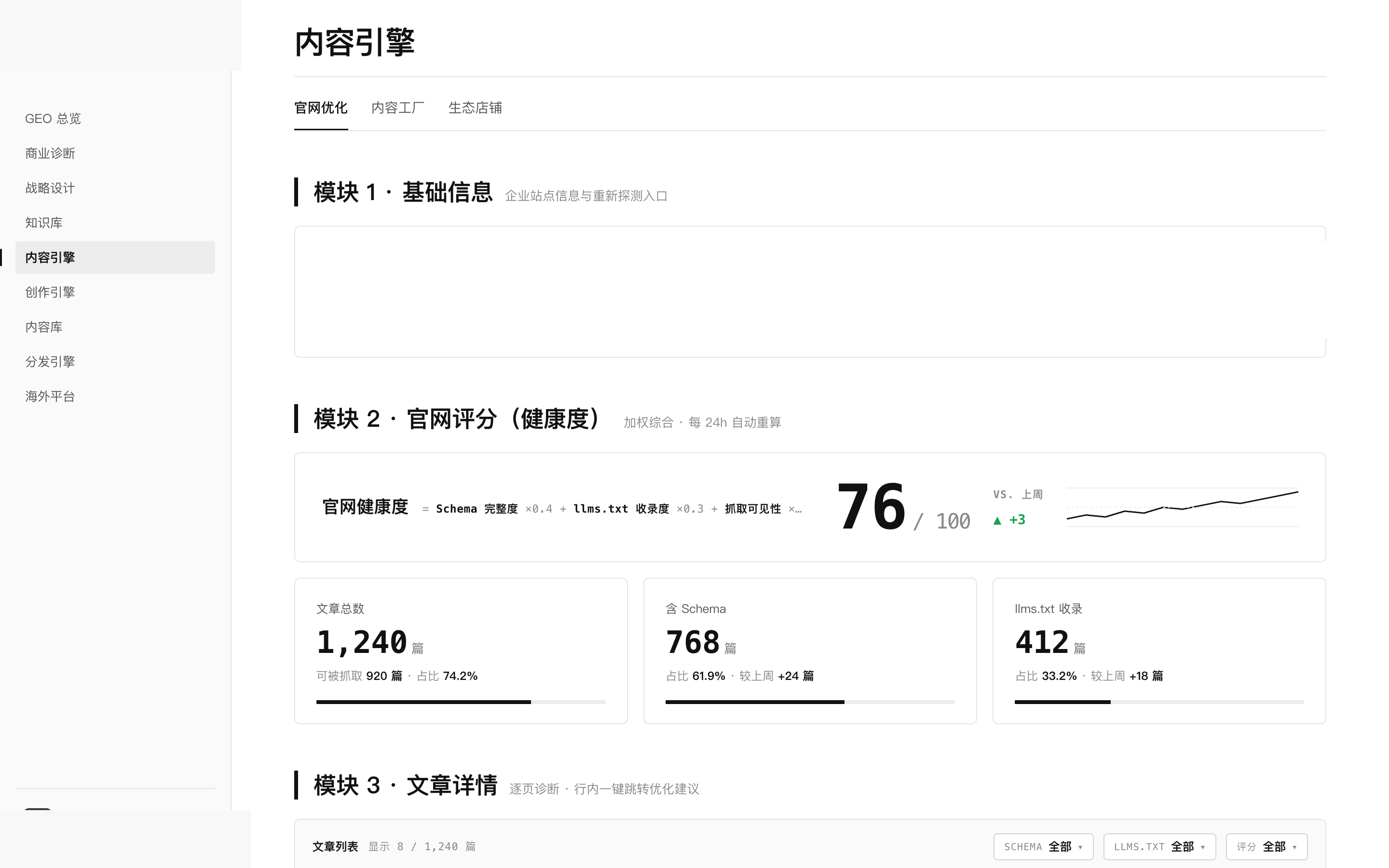 官网结构化与内容引擎示意截图，展示Schema 等结构化信息、文章详情与抓取可见性，已脱敏