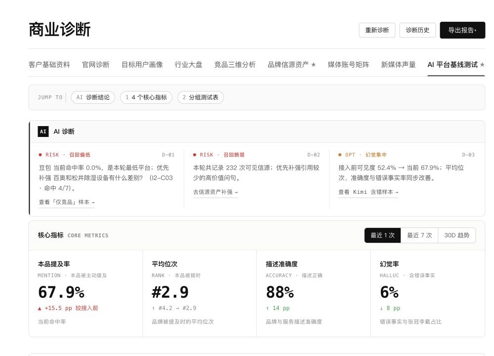 A企业AI基线测试截图，身份信息已裁除