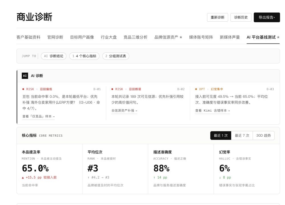 A企业AI基线测试截图，身份信息已裁除