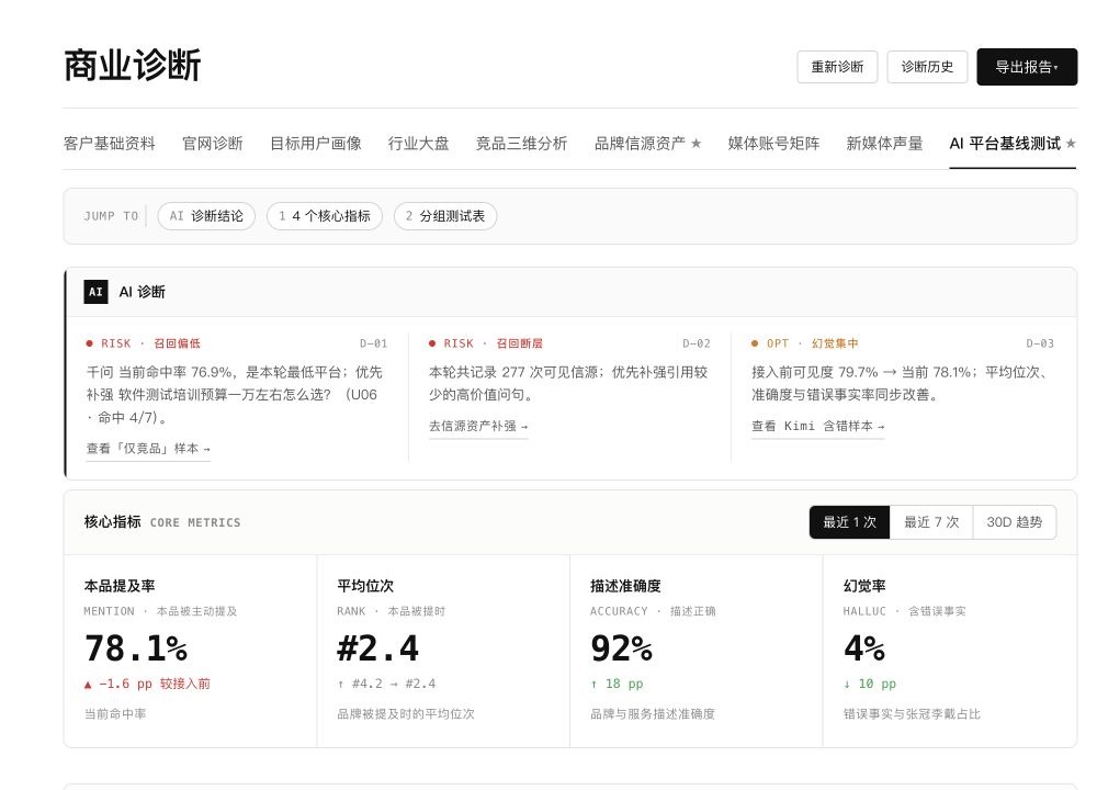 A企业AI基线测试截图，身份信息已裁除