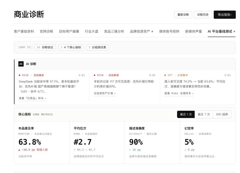 A企业AI基线测试截图，身份信息已裁除