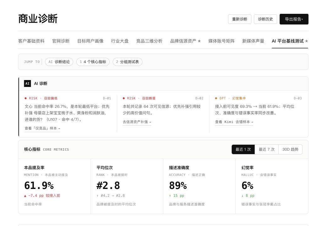 A企业AI基线测试截图，身份信息已裁除